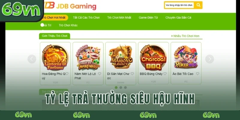 Tỷ lệ trả thưởng siêu hậu hĩnh