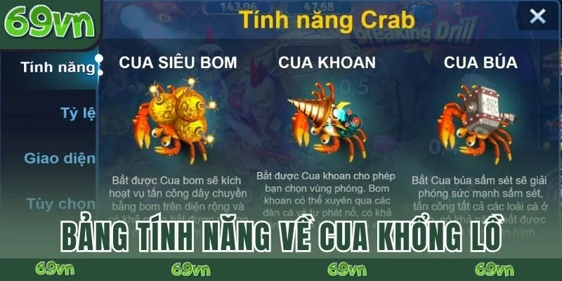 Bảng tính năng về Cua khổng lồ