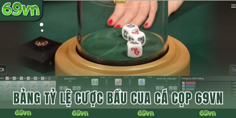 Bảng tỷ lệ cược Bầu cua cá cọp 69VN
