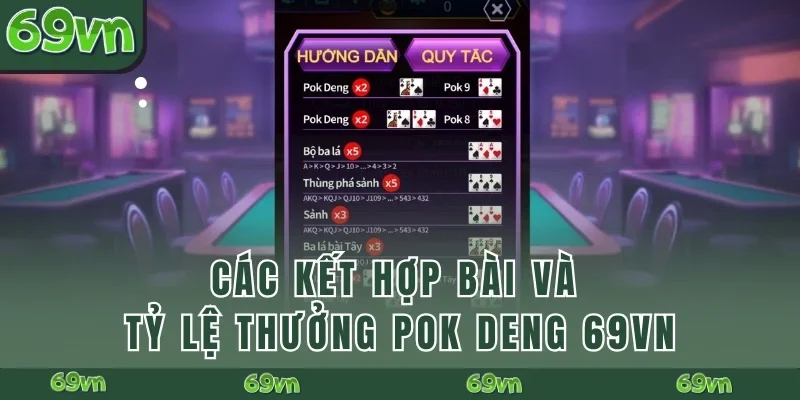 Các kết hợp bài và tỷ lệ thưởng Pok Deng 69VN