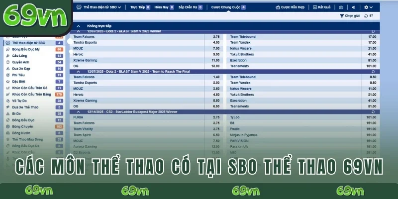 Các môn thể thao có tại SBO Thể Thao 69VN