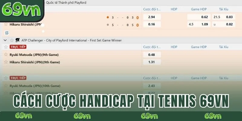Cách cược Handicap tại cá cược Tennis 69VN