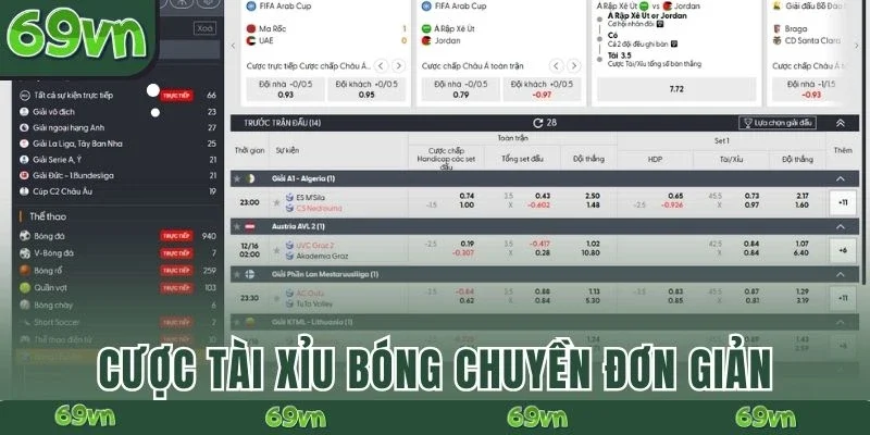 Cược tài xỉu bóng chuyền đơn giản