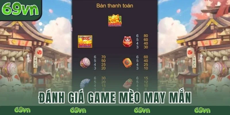 Đánh giá game Mèo May Mắn