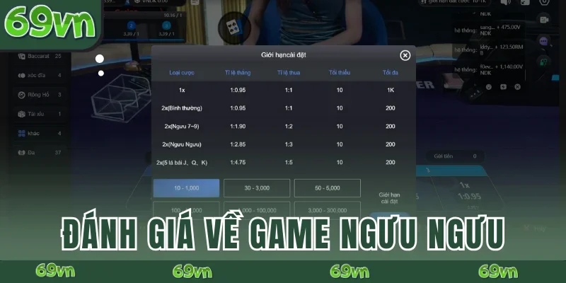 Đánh giá về game Ngưu Ngưu