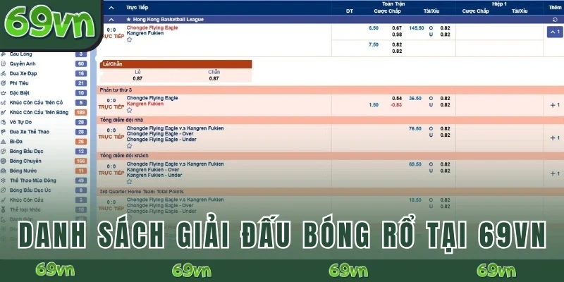 Danh sách giải đấu bóng rổ tại 69VN