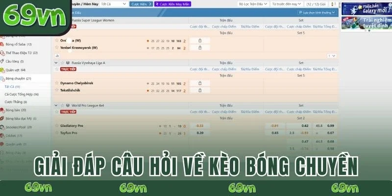 Giải đáp câu hỏi về kèo bóng chuyền