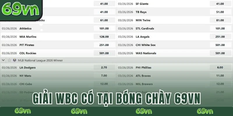 Giải WBC có tại bóng chày 69VN