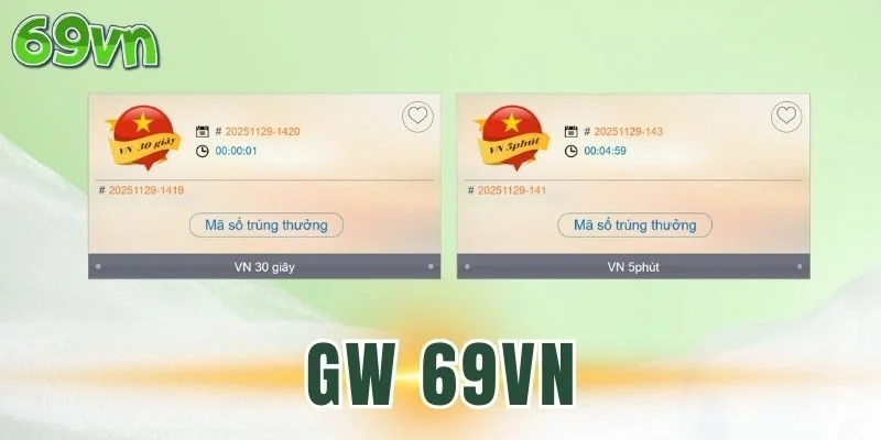 Người chơi nhận xét GW 69VN