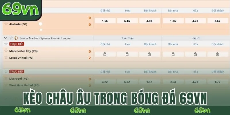 Kèo châu Âu trong cá cược bóng đá 69VN