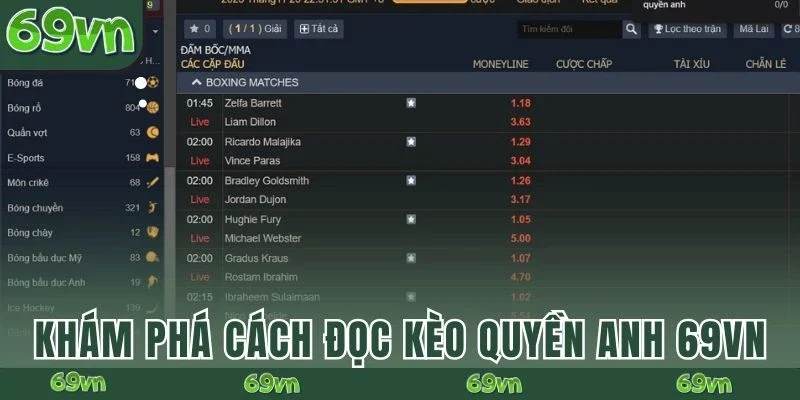 Khám phá cách đọc kèo Quyền anh 69VN 