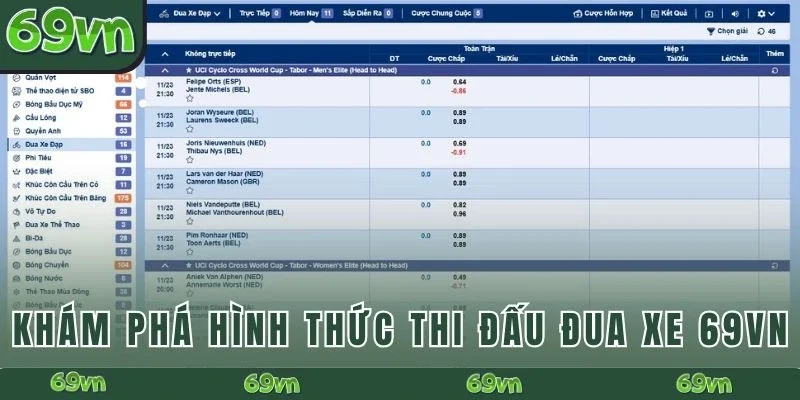 Khám phá hình thức thi đấu cá cược đua xe 69VN