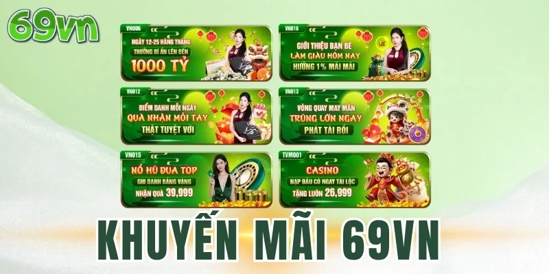 Thắc mắc xoay quanh các khuyến mãi 69VN