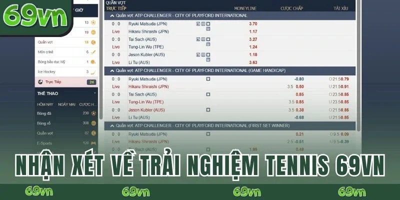 Nhận xét của hội viên về trải nghiệm cá cược Tennis 69VN