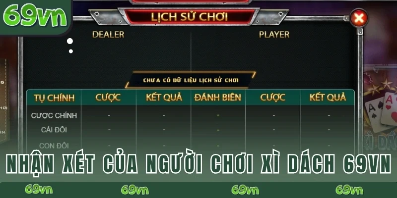 Nhận xét của người chơi Xì Dách 69VN