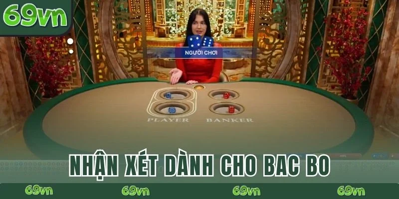 Nhận xét dành cho Bac Bo