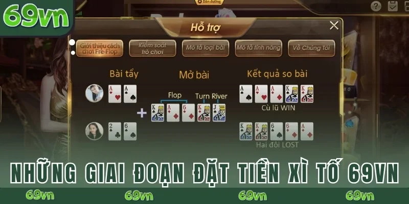 Những giai đoạn đặt tiền Xì tố 69VN