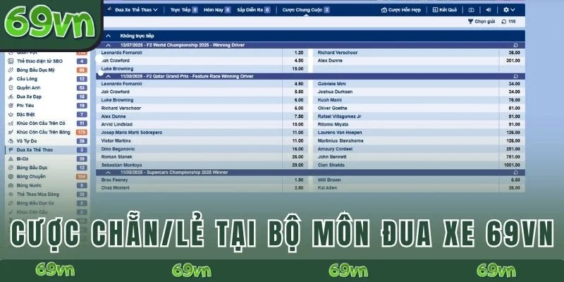 Quy tắc cược chẵn/lẻ tại bộ môn đua xe 69VN