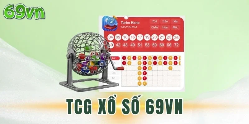 Nhận xét từ bet thủ về sảnh quay số TCG