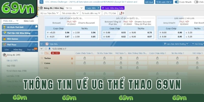Thông tin tổng quan về UG thể thao 69VN