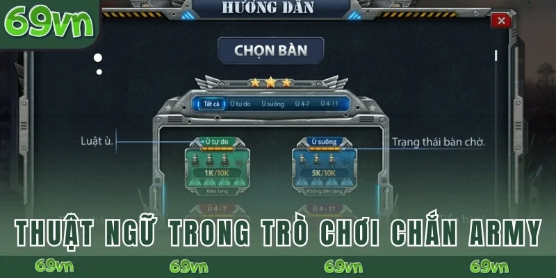 Thuật ngữ trong trò chơi Chắn Army 69VN 