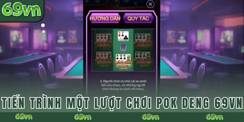 Tiến trình một lượt chơi Pok Deng 69VN
