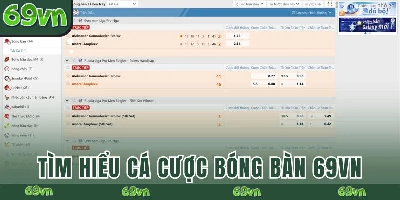 Tìm hiểu bộ môn Cá Cược bóng bàn 69VN