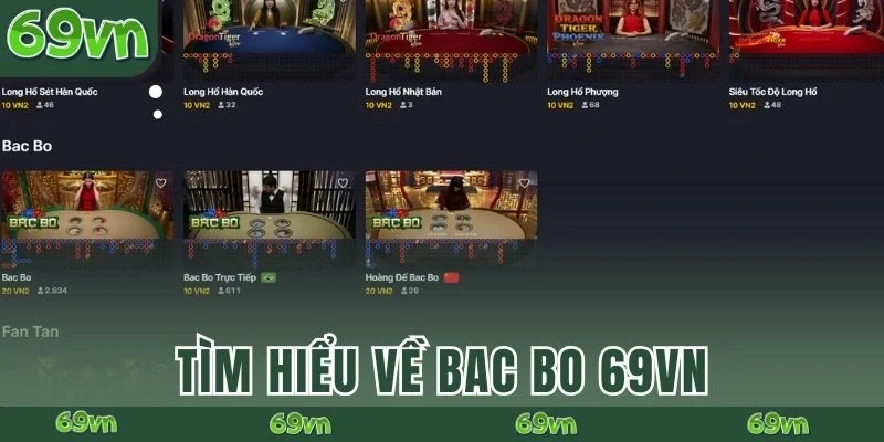 Tìm hiểu về Bac Bo 69VN