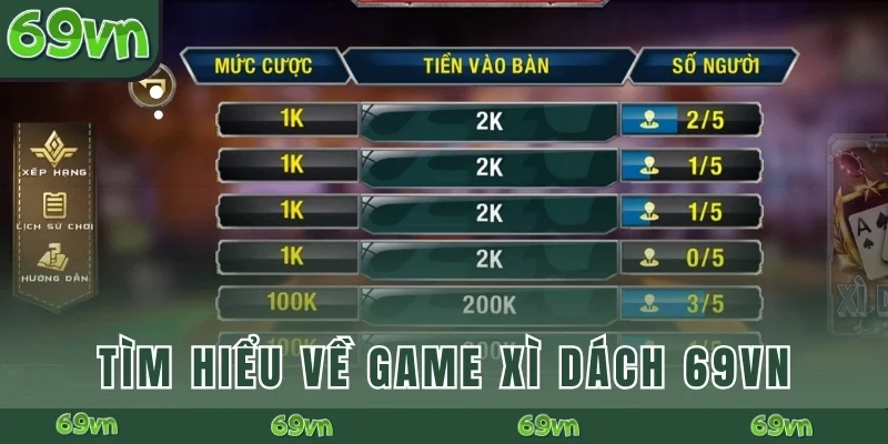 Tìm hiểu về game Xì Dách 69VN