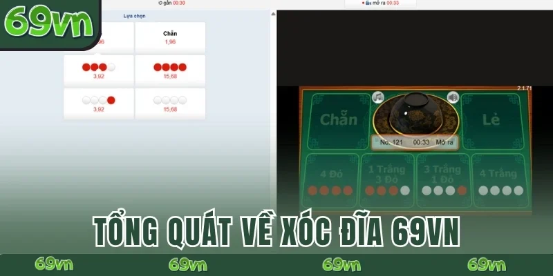 Tổng quát về xóc đĩa 69VN