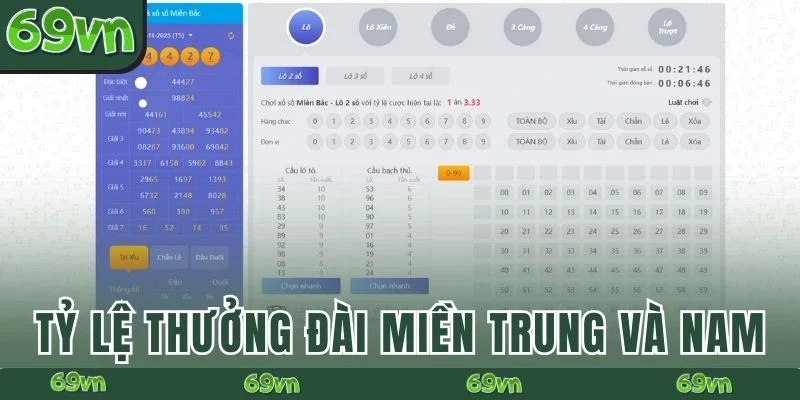 Tỷ lệ thưởng đài miền Trung và miền Nam