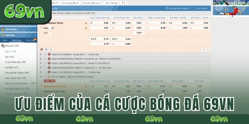 Ưu điểm của cá cược bóng đá 69VN